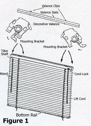 how to hang blinds metal bracket|inside side mount mini blinds.